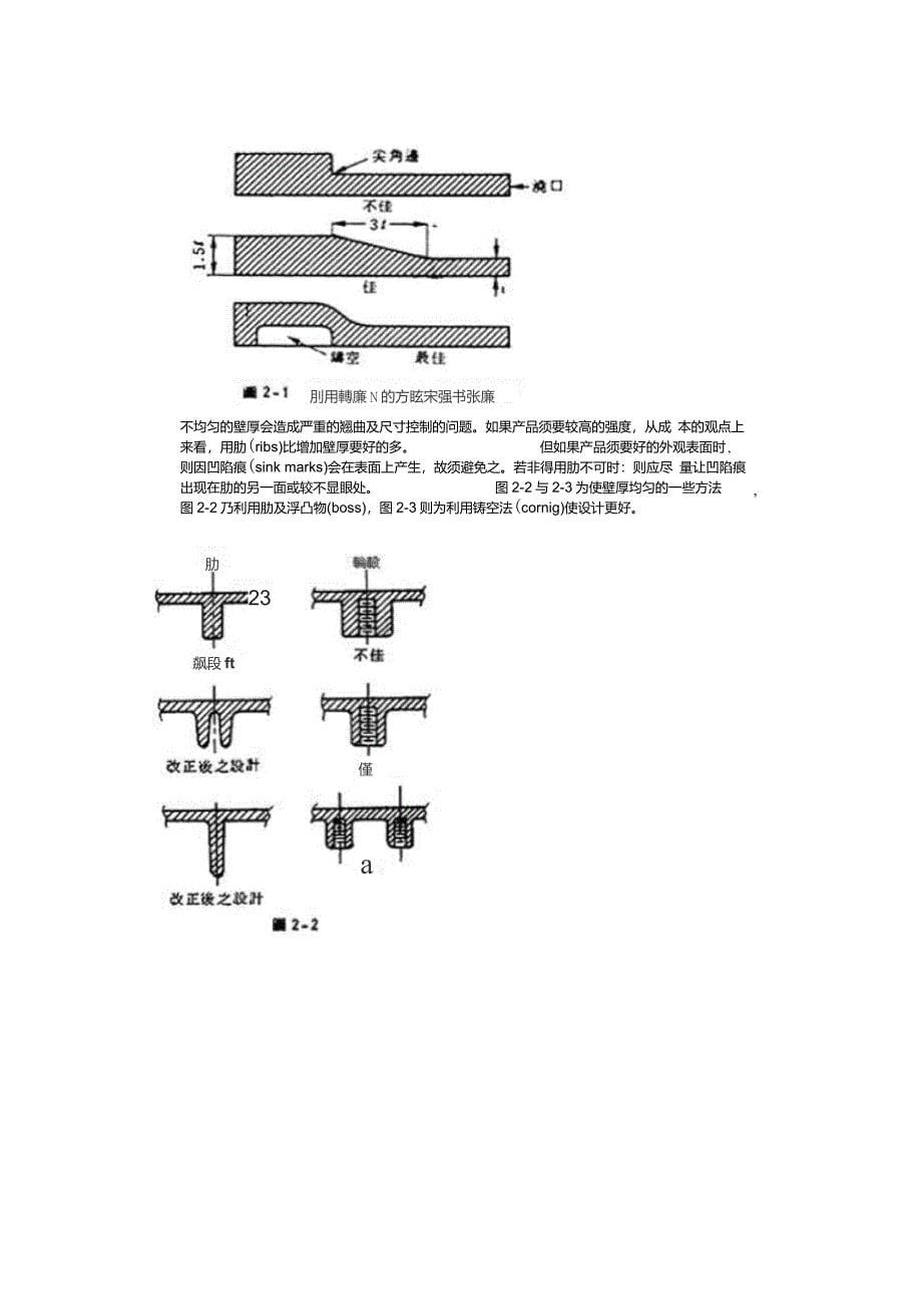 塑料产品设计_第5页