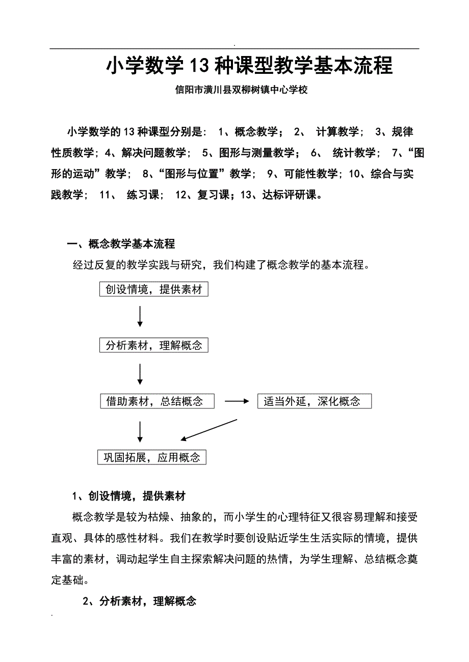 小学数学13种课型教学基本流程_第1页