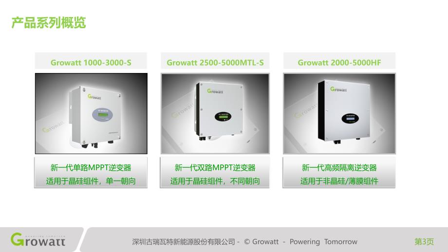 Growatt15KS组串式逆变器介绍_第3页