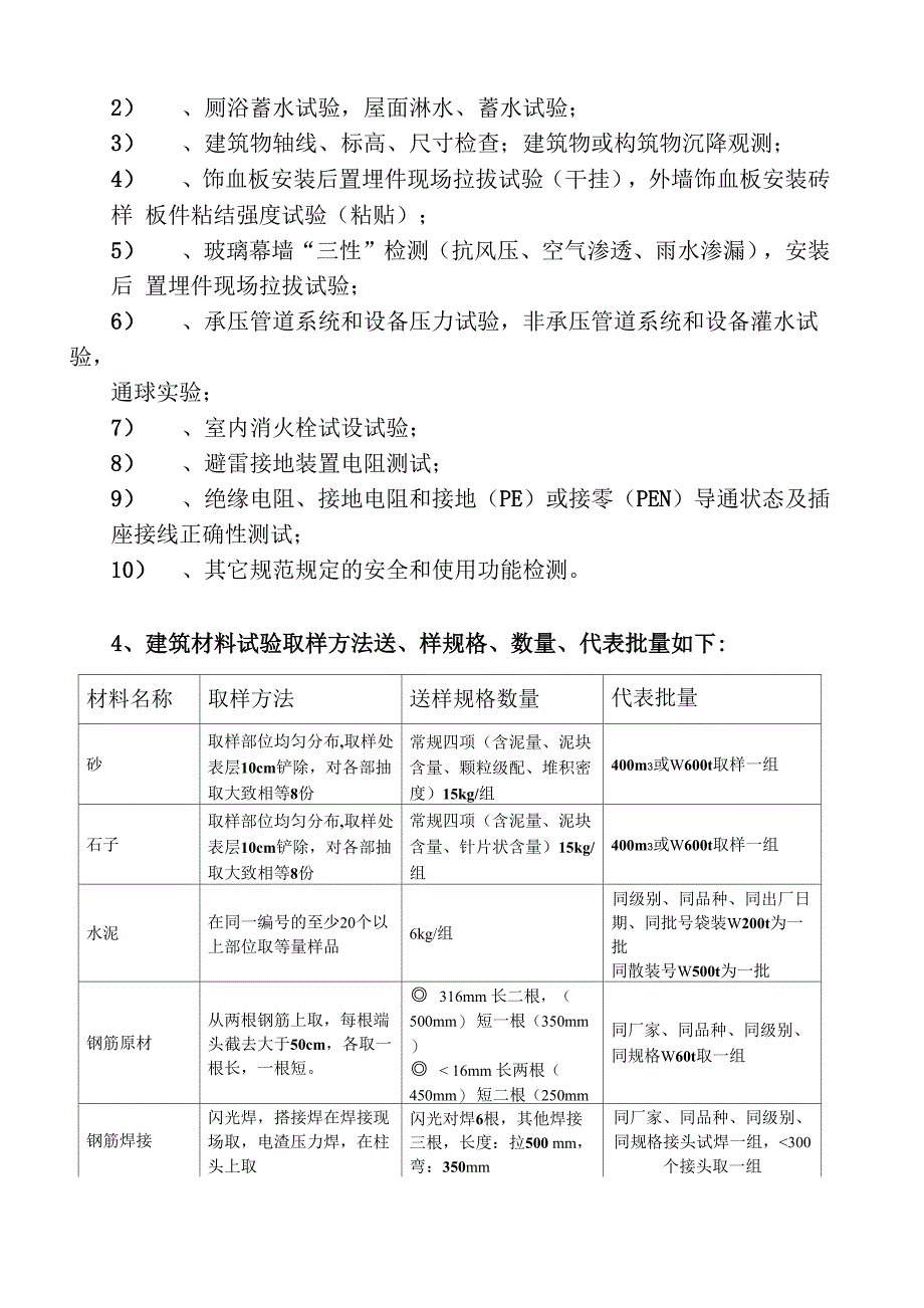 建设材料试验取样方法送、样规格、数量、代表批量[1]_第2页