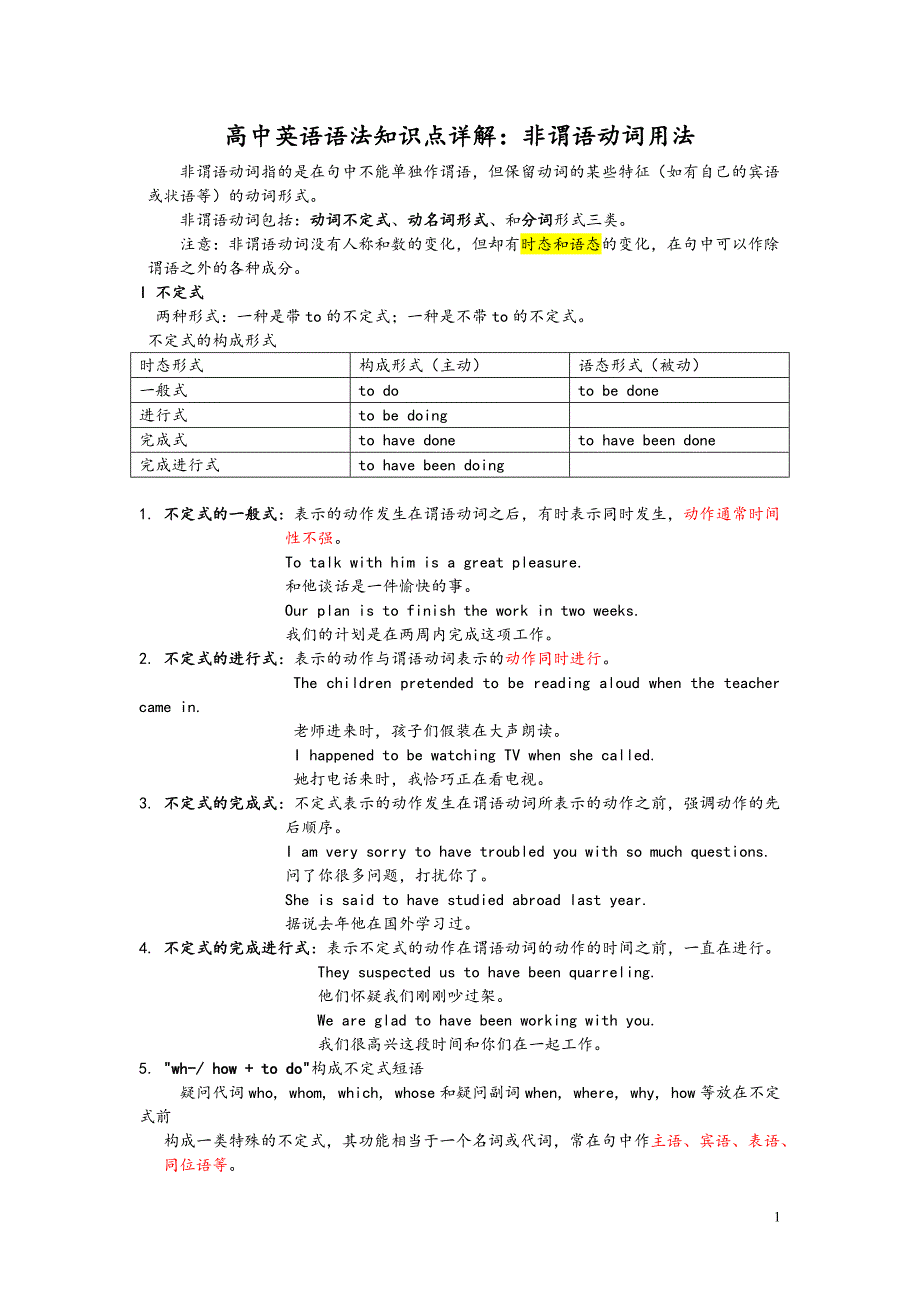 (word完整版)高中英语语法知识点详解：非谓语动词用法-推荐文档.doc_第1页