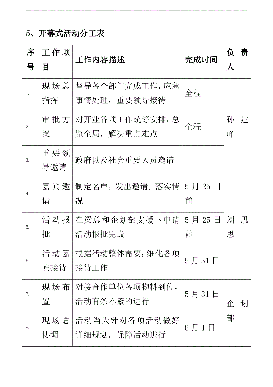 .5.17童博会活动策划案_第4页