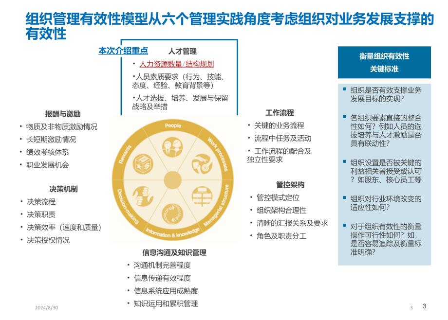 人力资源规划方法的案例分享课件_第4页