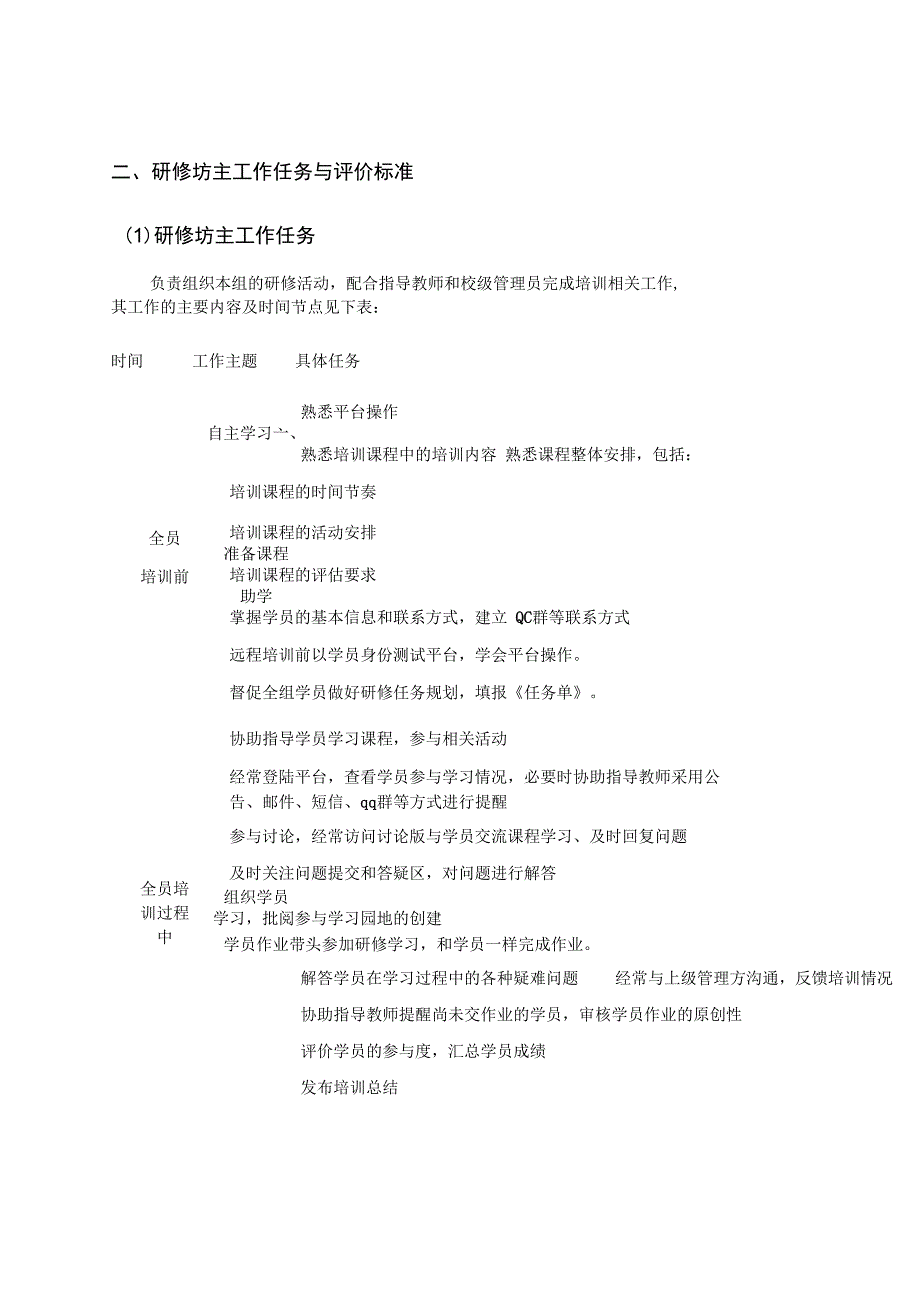 教师信息术能力提升考核评价办法_第2页