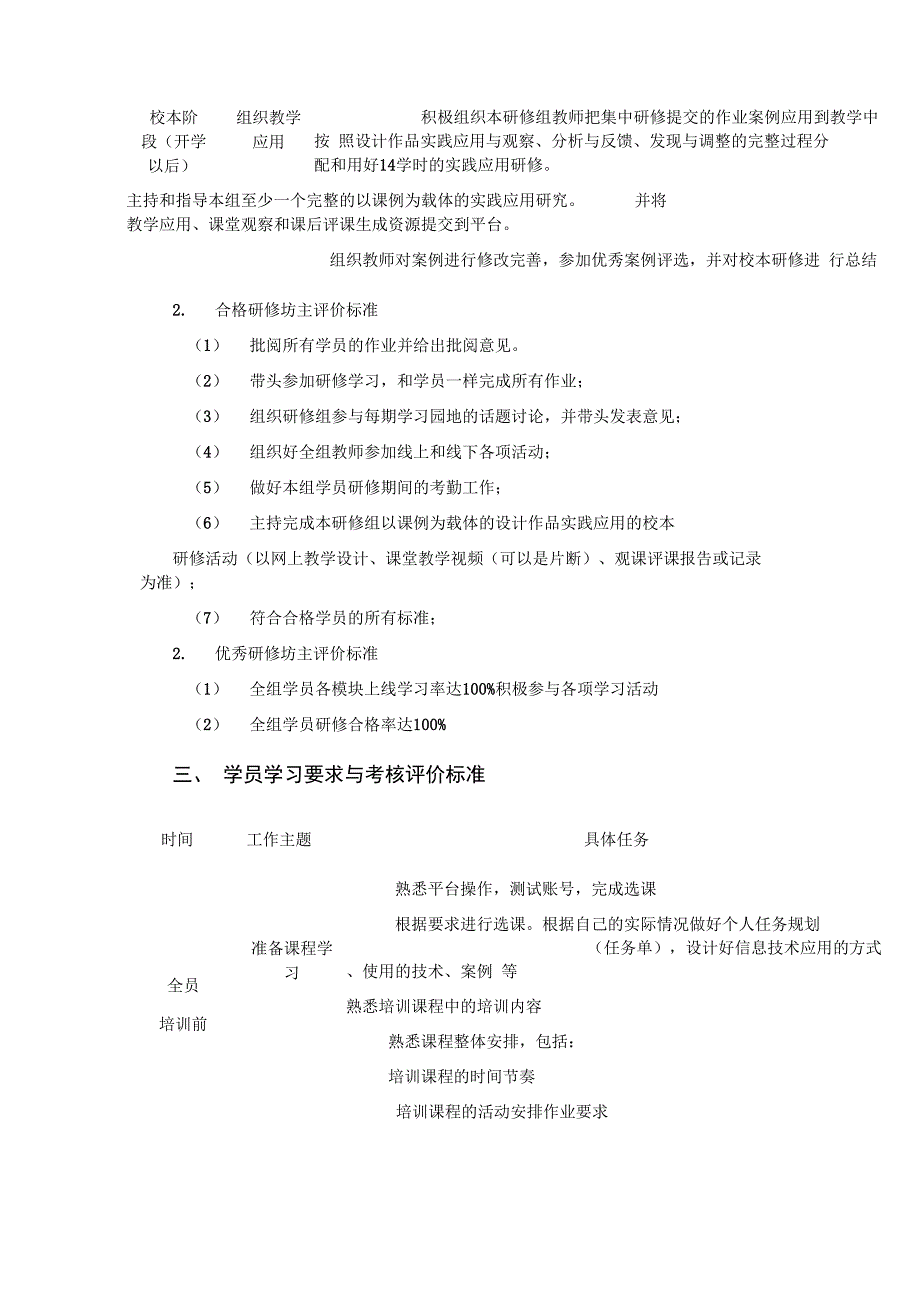 教师信息术能力提升考核评价办法_第3页