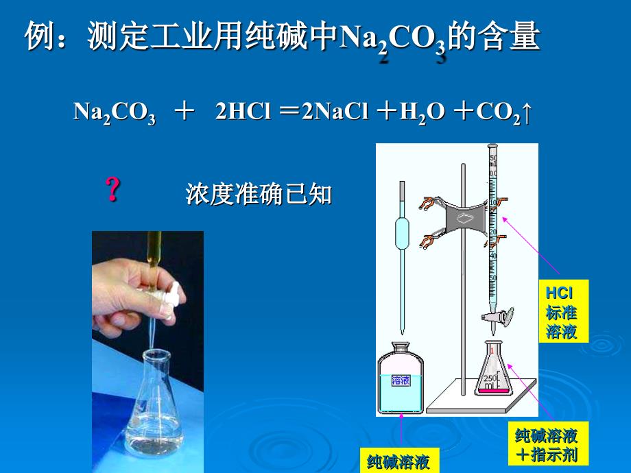 第5章-滴定分析概述-葛课件_第4页