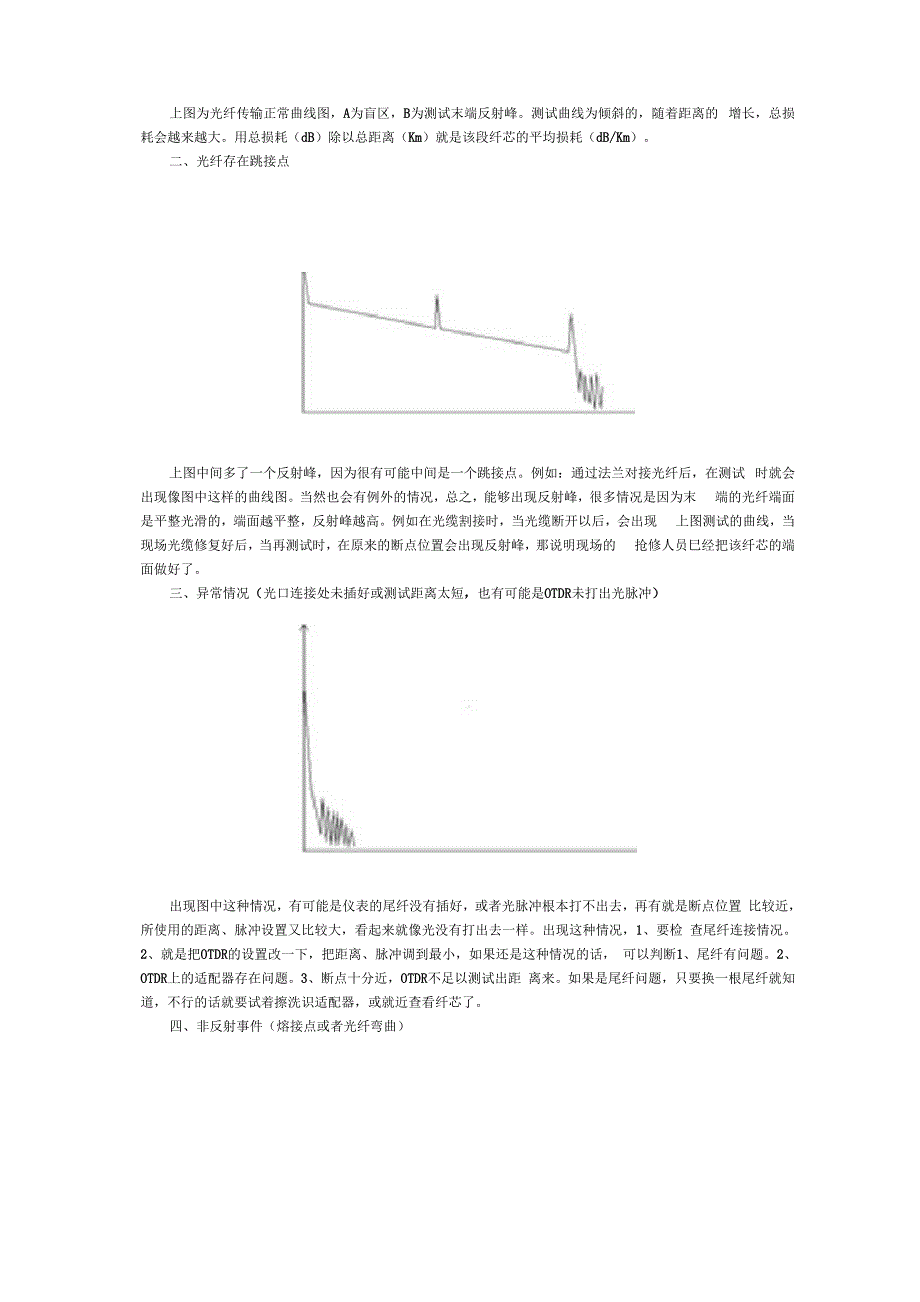 光时域反射仪_第4页