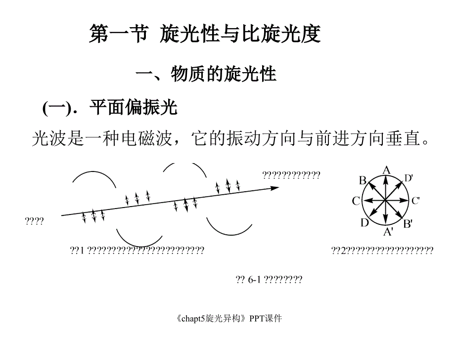 chapt5旋光异构课件_第3页