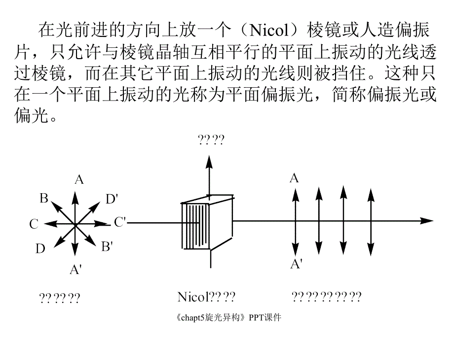 chapt5旋光异构课件_第4页