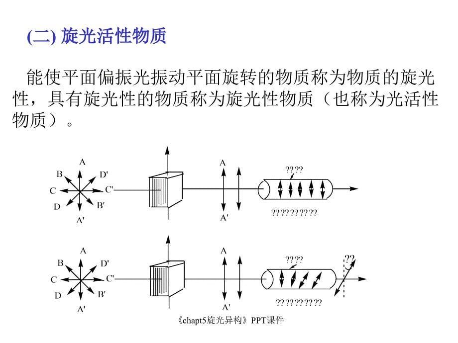 chapt5旋光异构课件_第5页