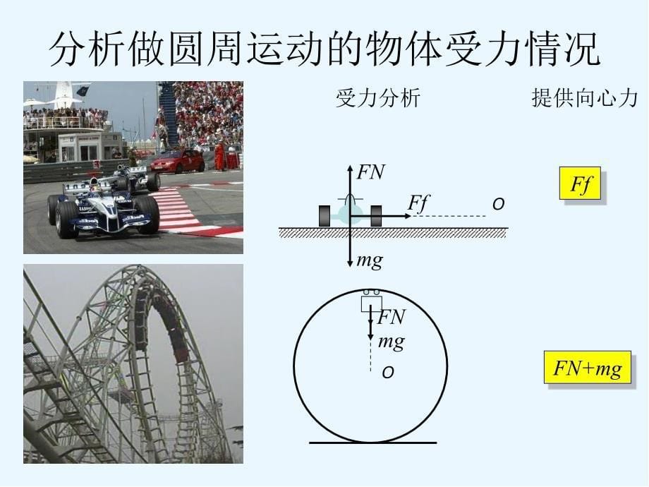 2.1生活中的圆周运动实用ppt课件_第5页