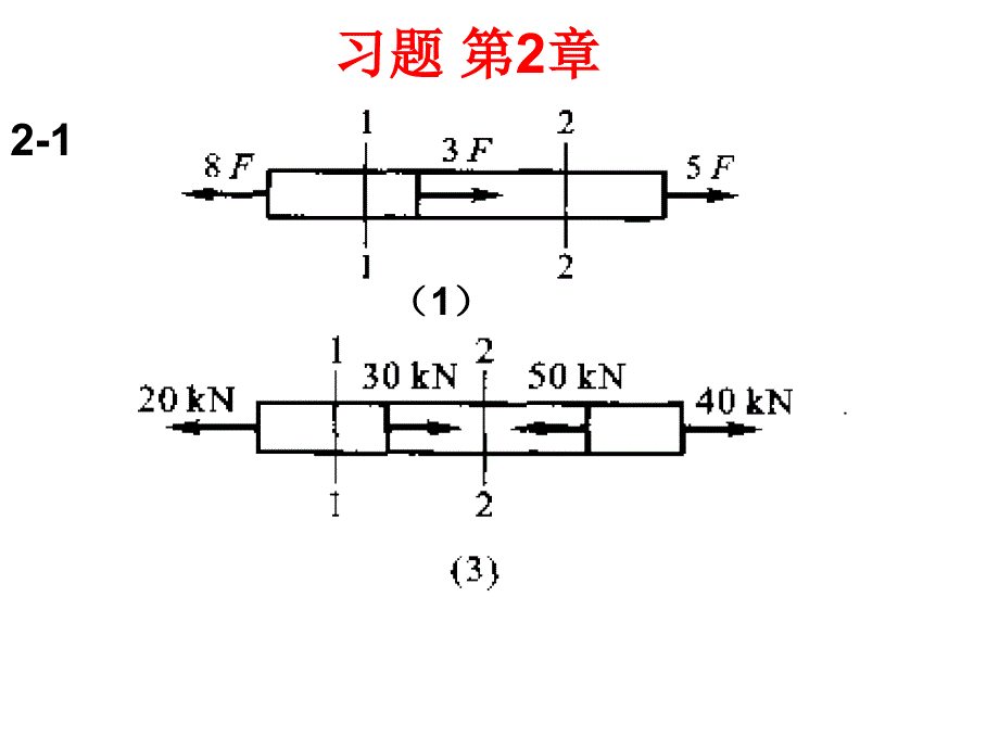 材料力学第四版-编者干光瑜课后习题_第1页