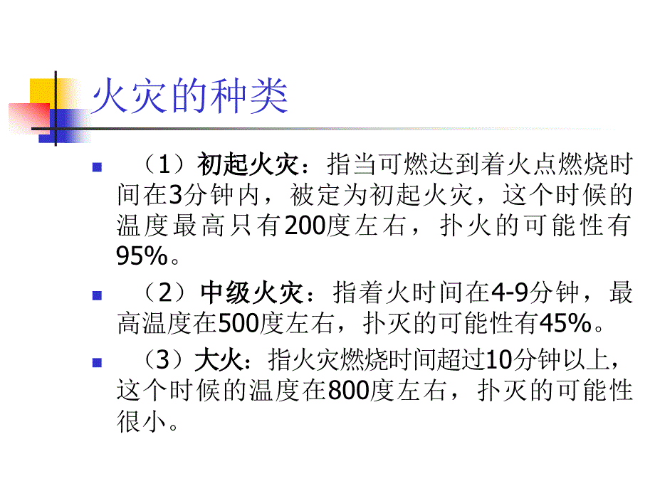 消防安全知识培训ppt课件_第5页