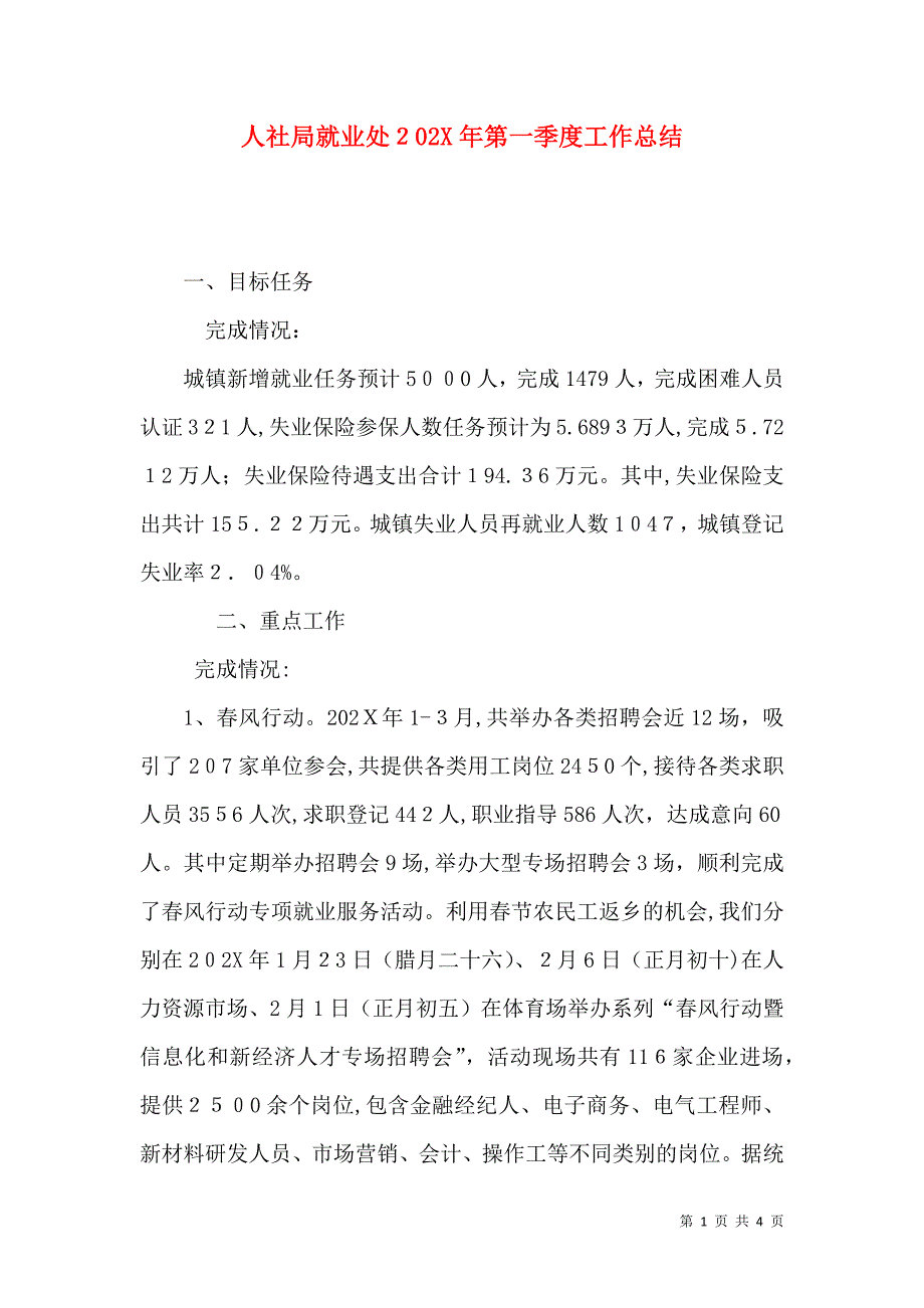 人社局就业处第一季度工作总结_第1页