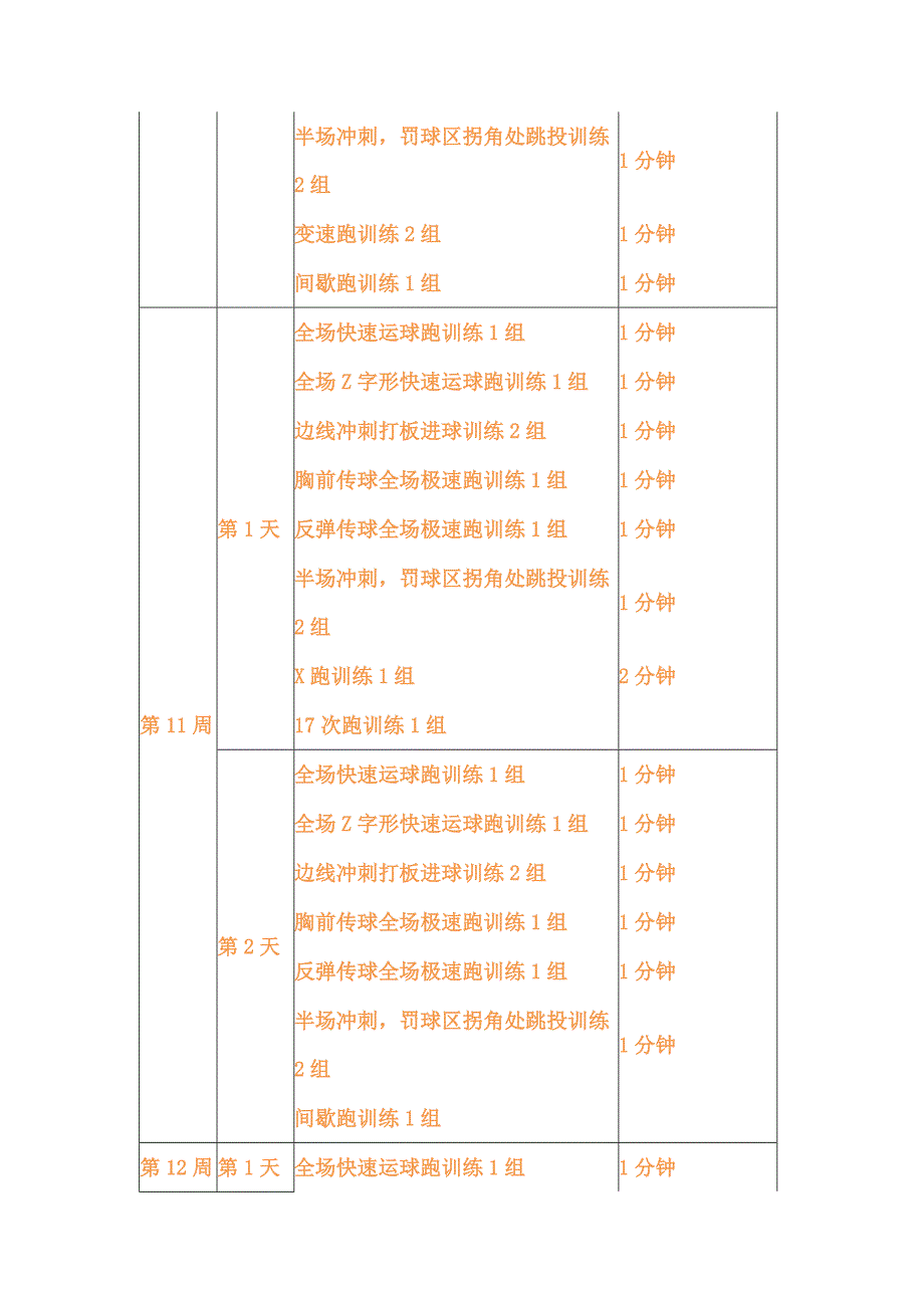 体能训练(精品)_第4页