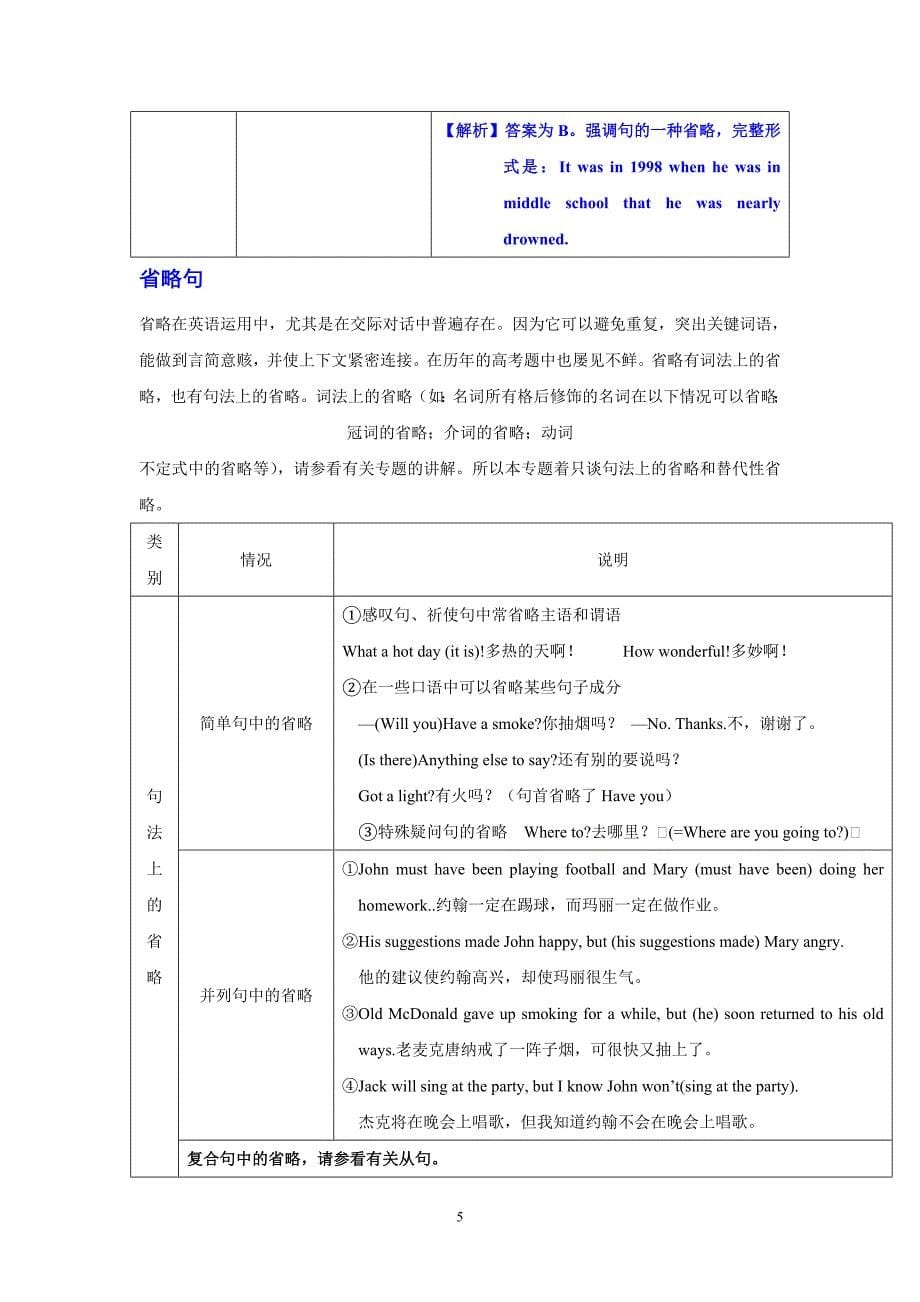 2018高考英语语法复习专题精讲精练-特殊句式--强调、省略和倒装.doc_第5页