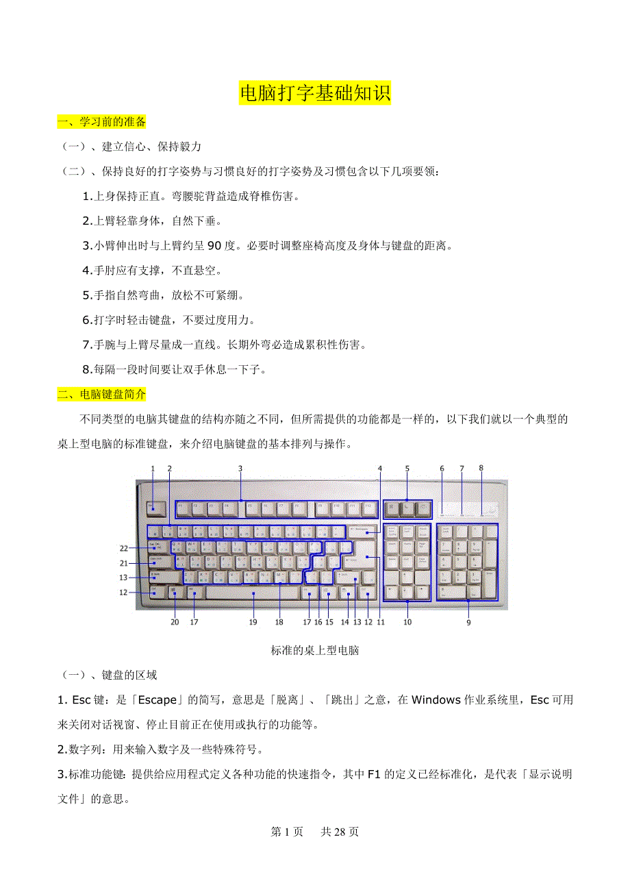 打字入门基础知识_第1页