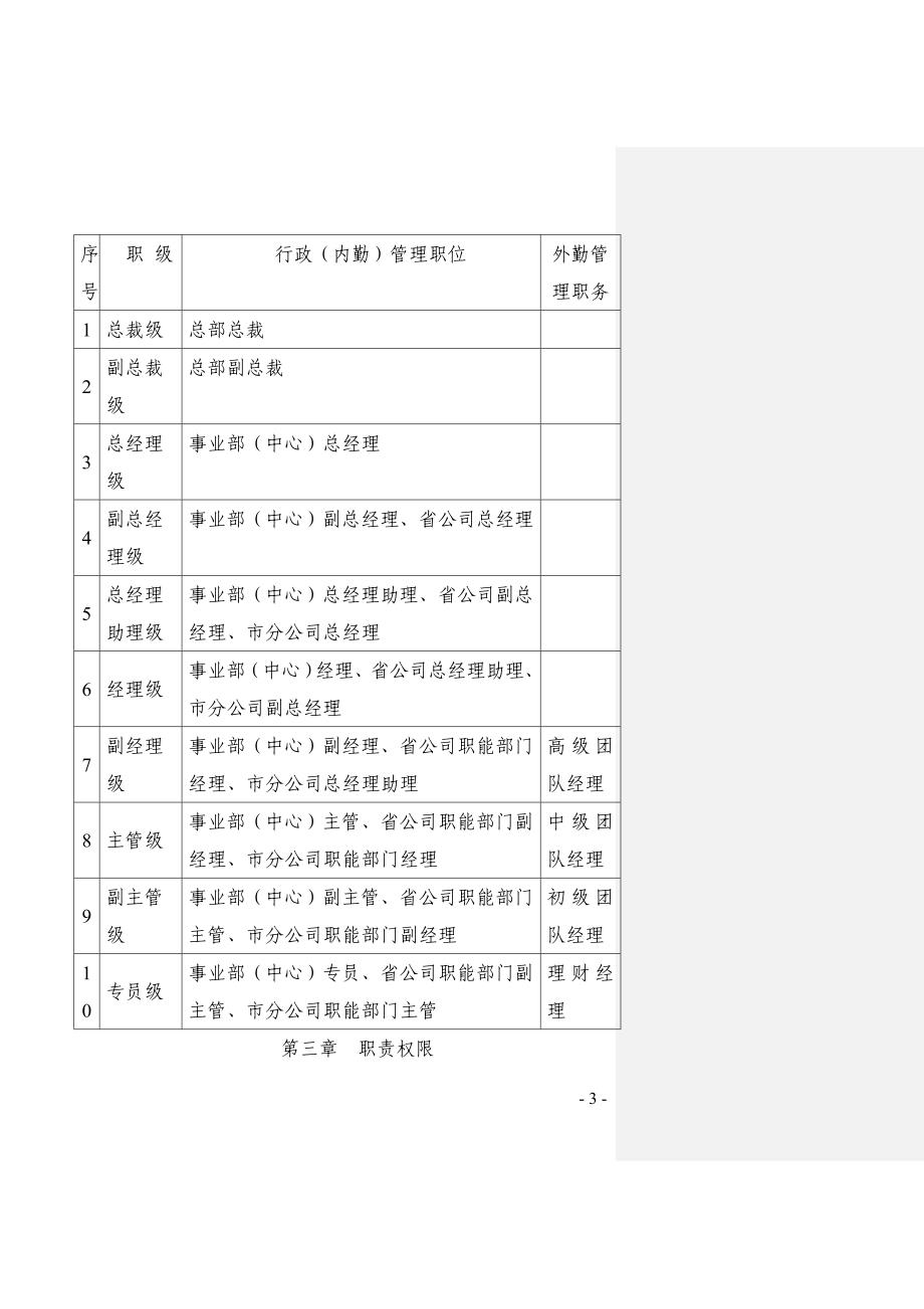 干部管理制度_第3页