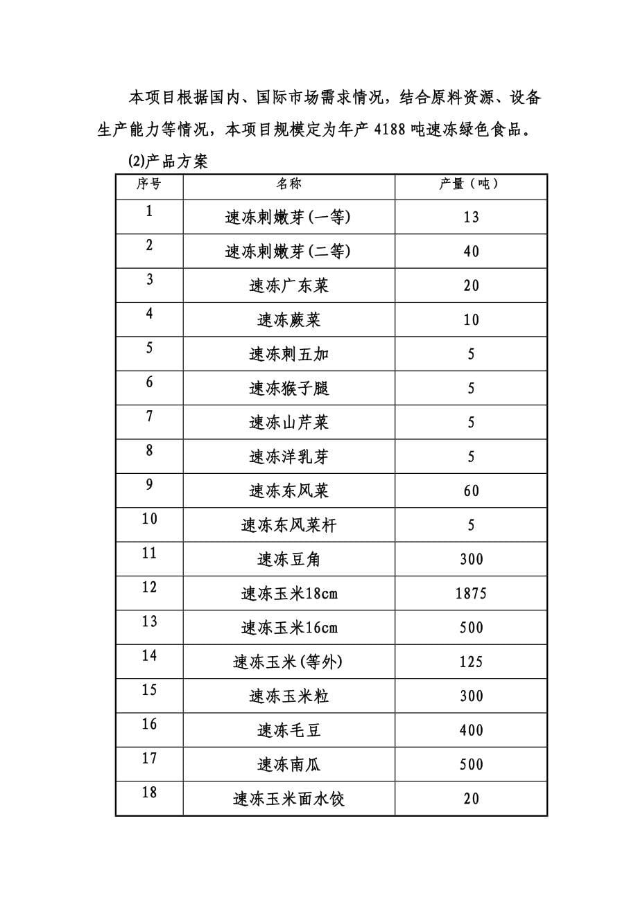 年产4188吨速冻绿色食品项目可研报告_第5页