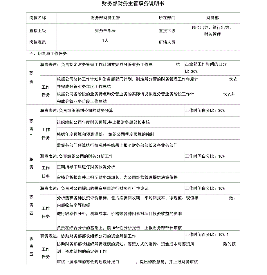 《财务部财务主管岗位职责》_第2页