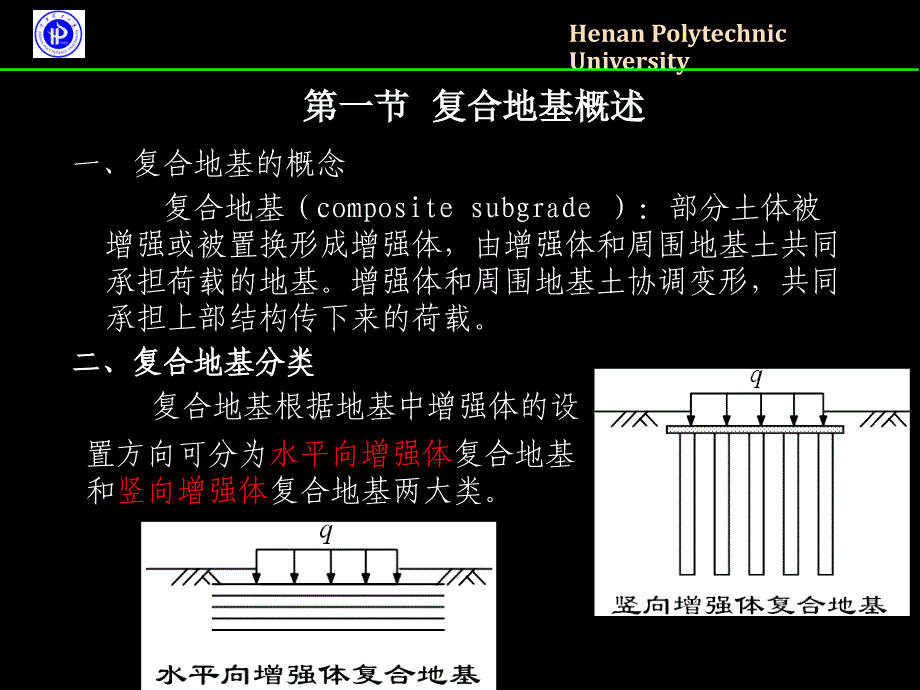 复合地基理论_第3页