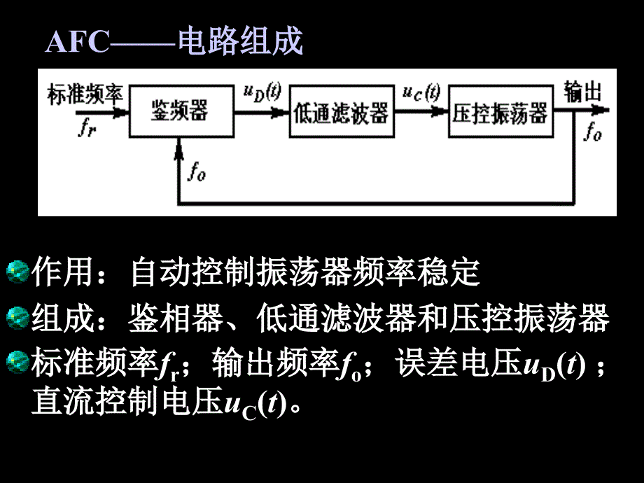 章节题六反馈控制电路_第4页