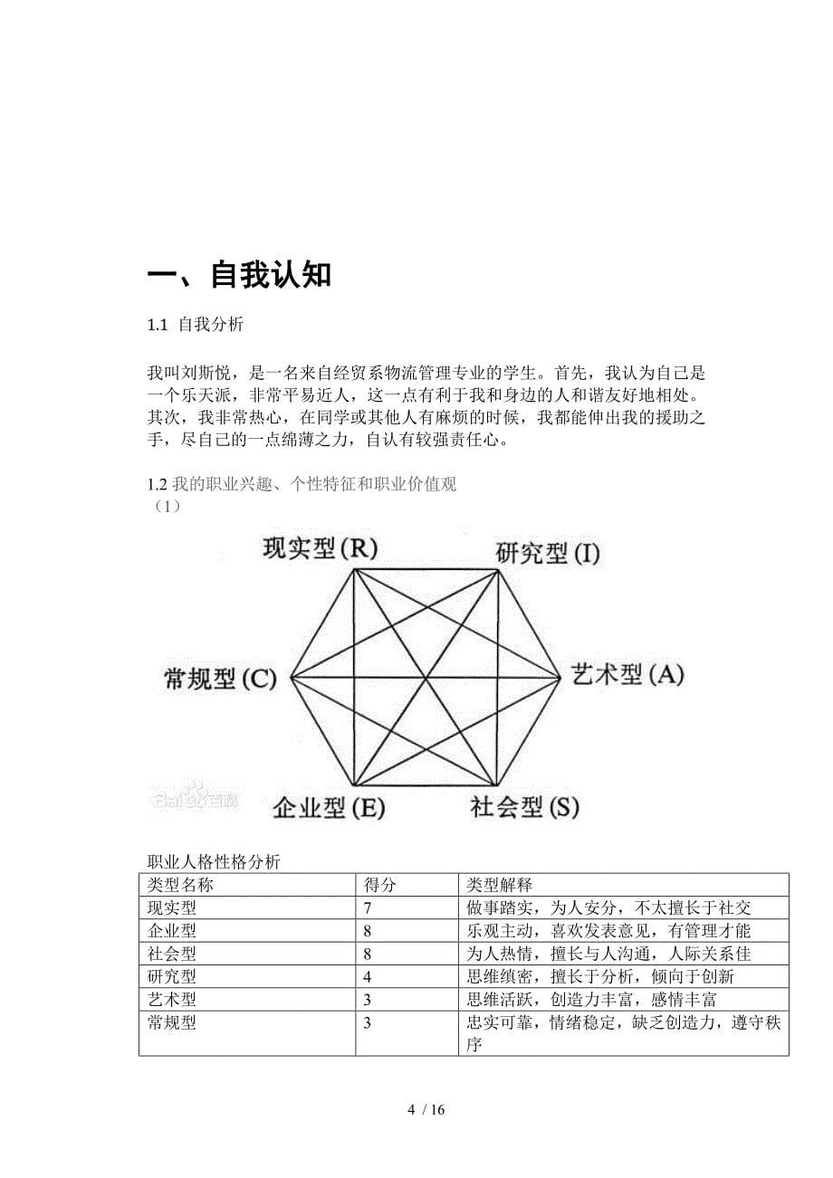 职业生涯规划参考_第5页