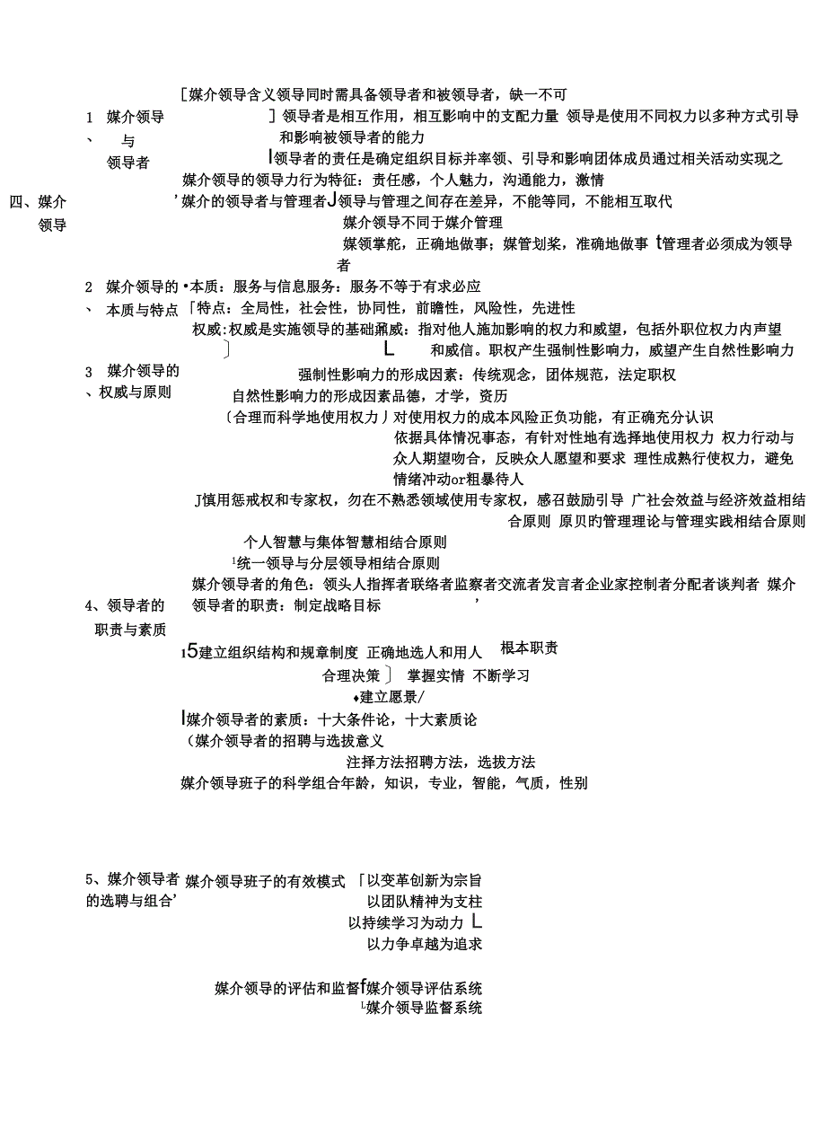 媒介管理学概论 邵培仁_第4页