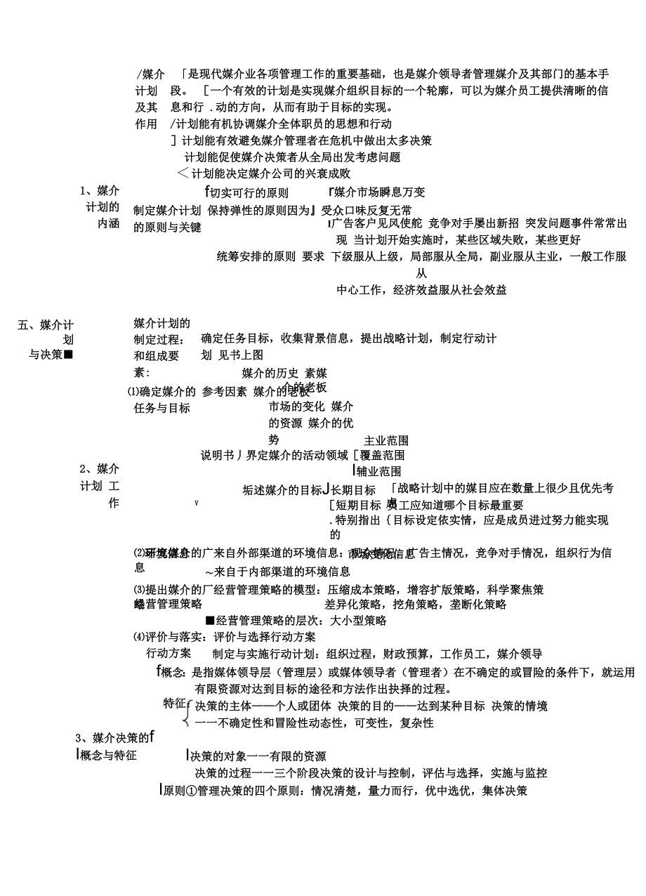 媒介管理学概论 邵培仁_第5页