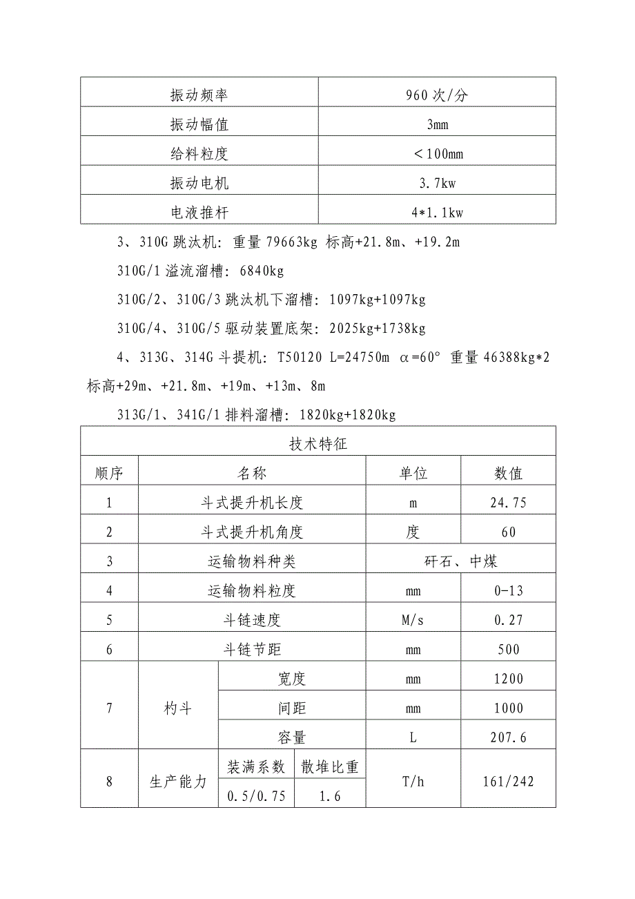 选煤厂技术改造主厂房设备安装施工组织设计_第2页