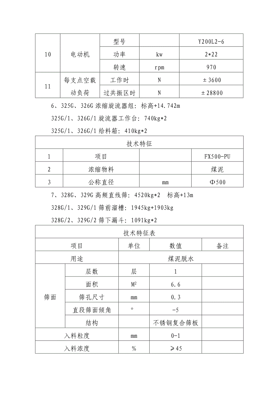 选煤厂技术改造主厂房设备安装施工组织设计_第4页