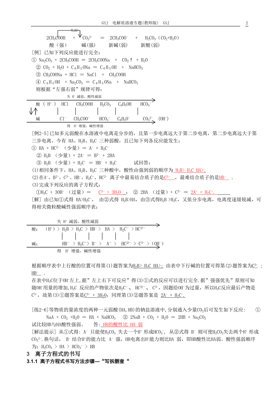 离子反应规律及离子方程式书写知识点总结.doc_第2页