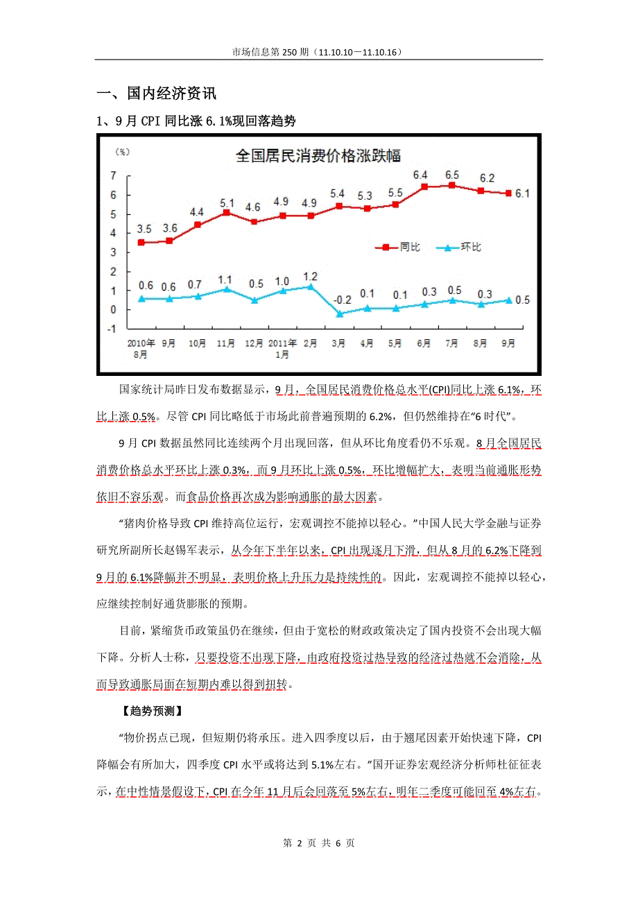 市场信息第250期.doc_第2页