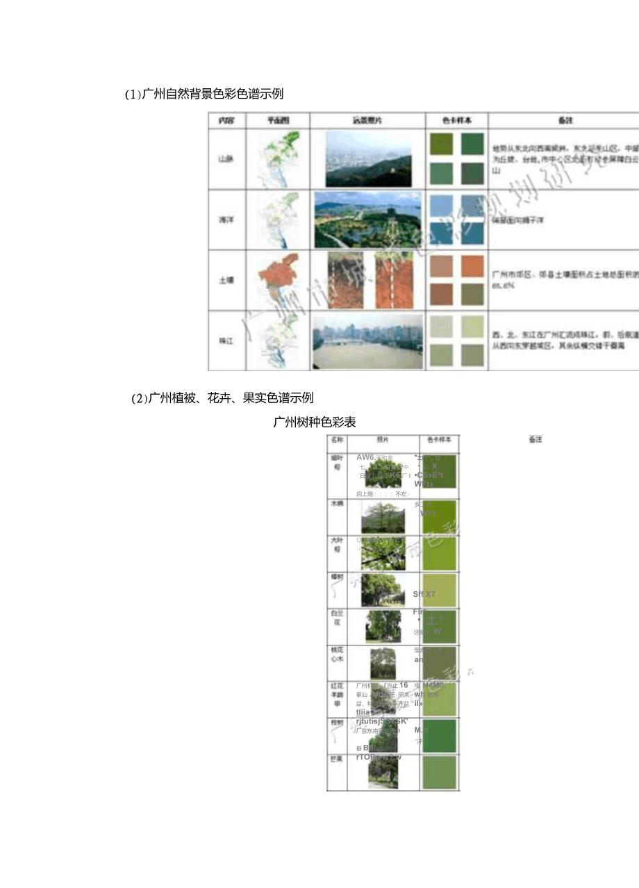 广州城市色彩规划_第3页