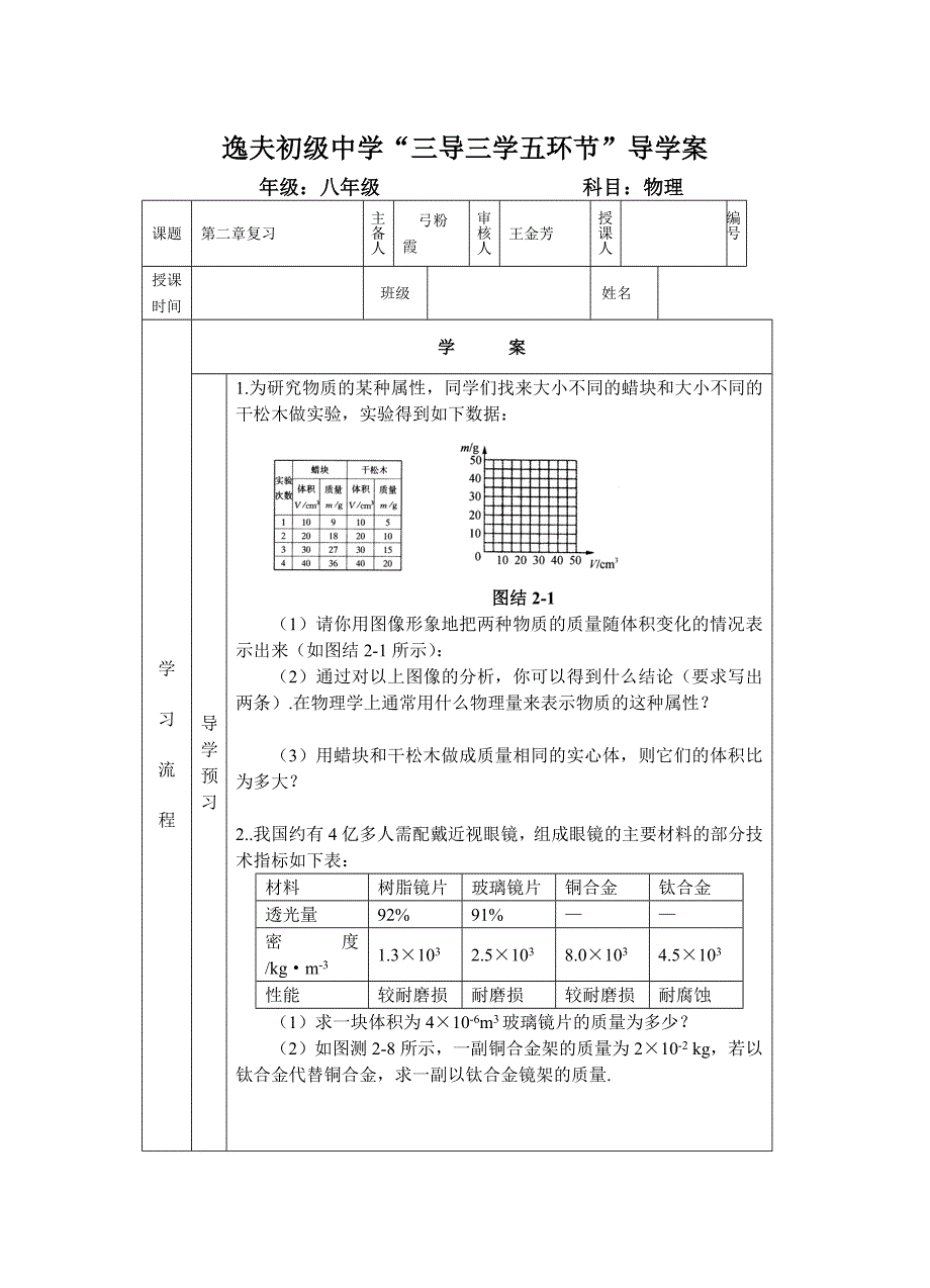 第二章复习 (2)_第1页