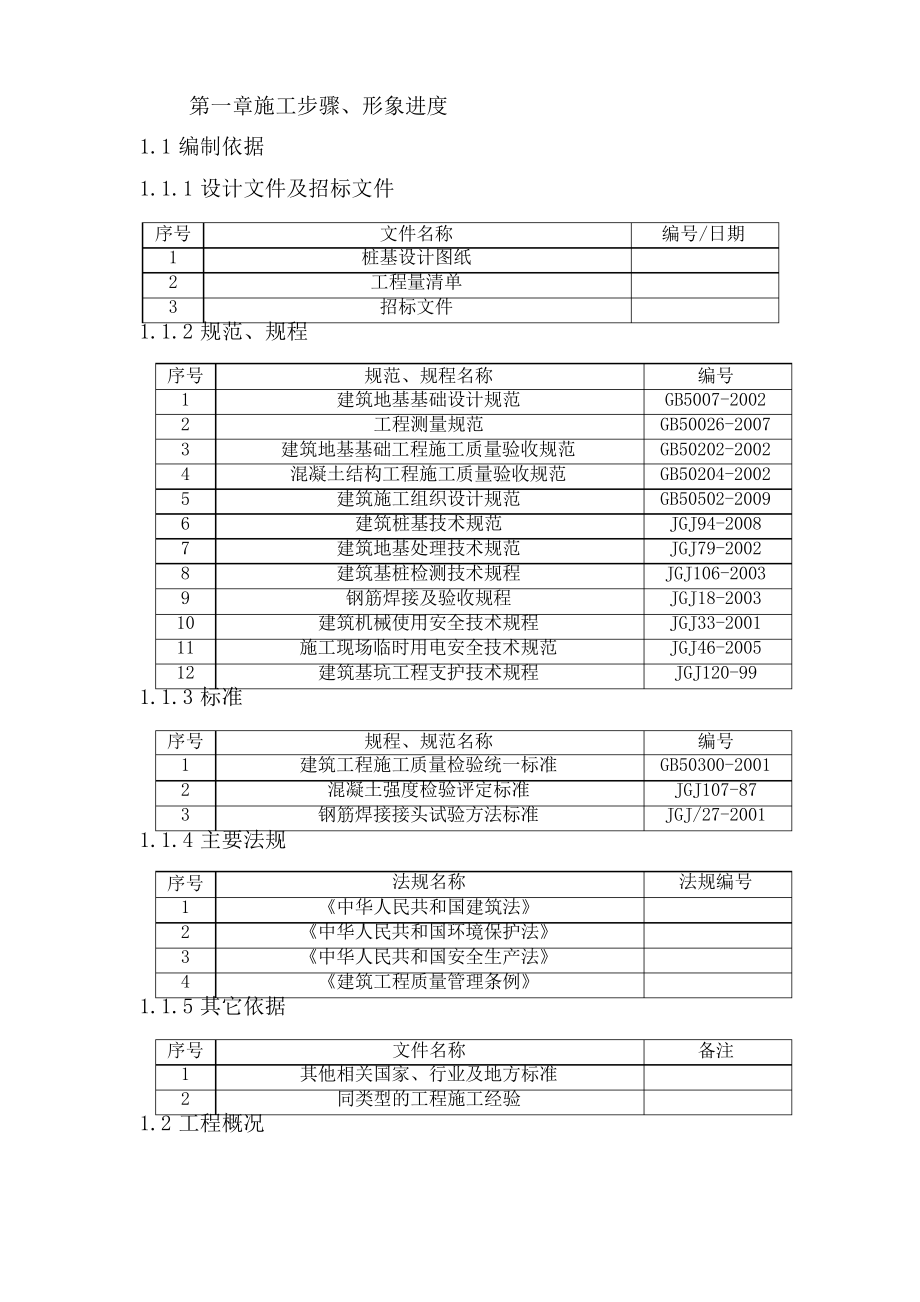 桩基工程施工组织设计及方案_第1页