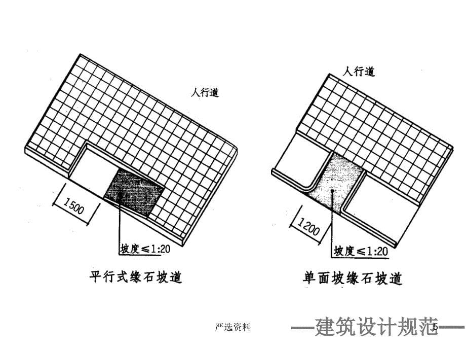 建筑无障碍设计规范（行业荟萃）_第5页