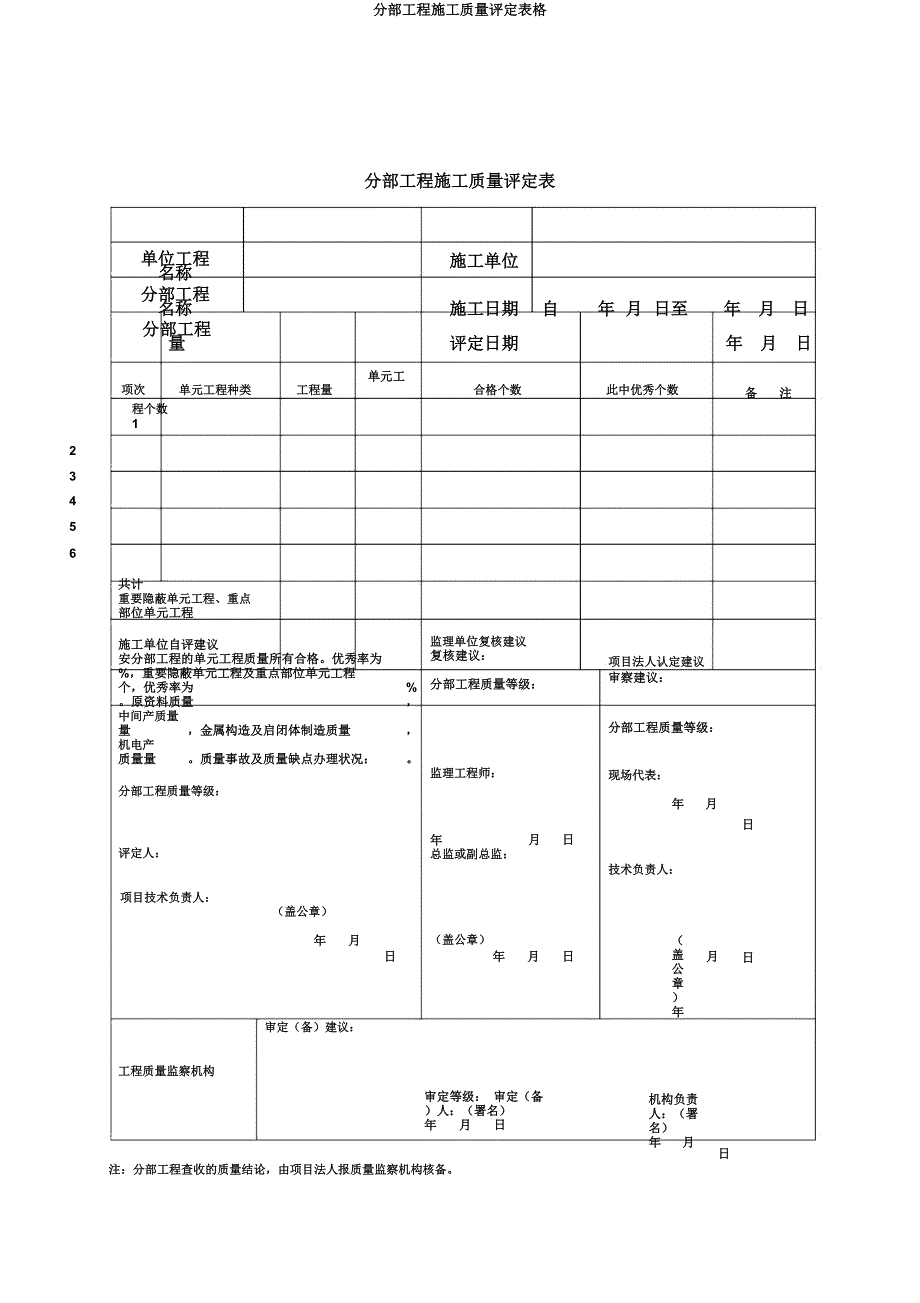分部工程施工质量评定表格.docx_第1页