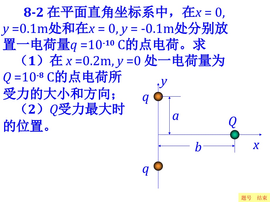 大学物理的静电场习题_第4页