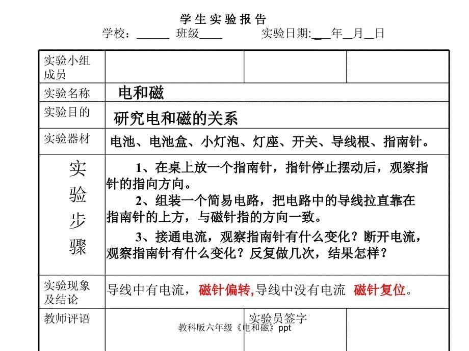 教科版六年级电和磁ppt经典实用_第5页