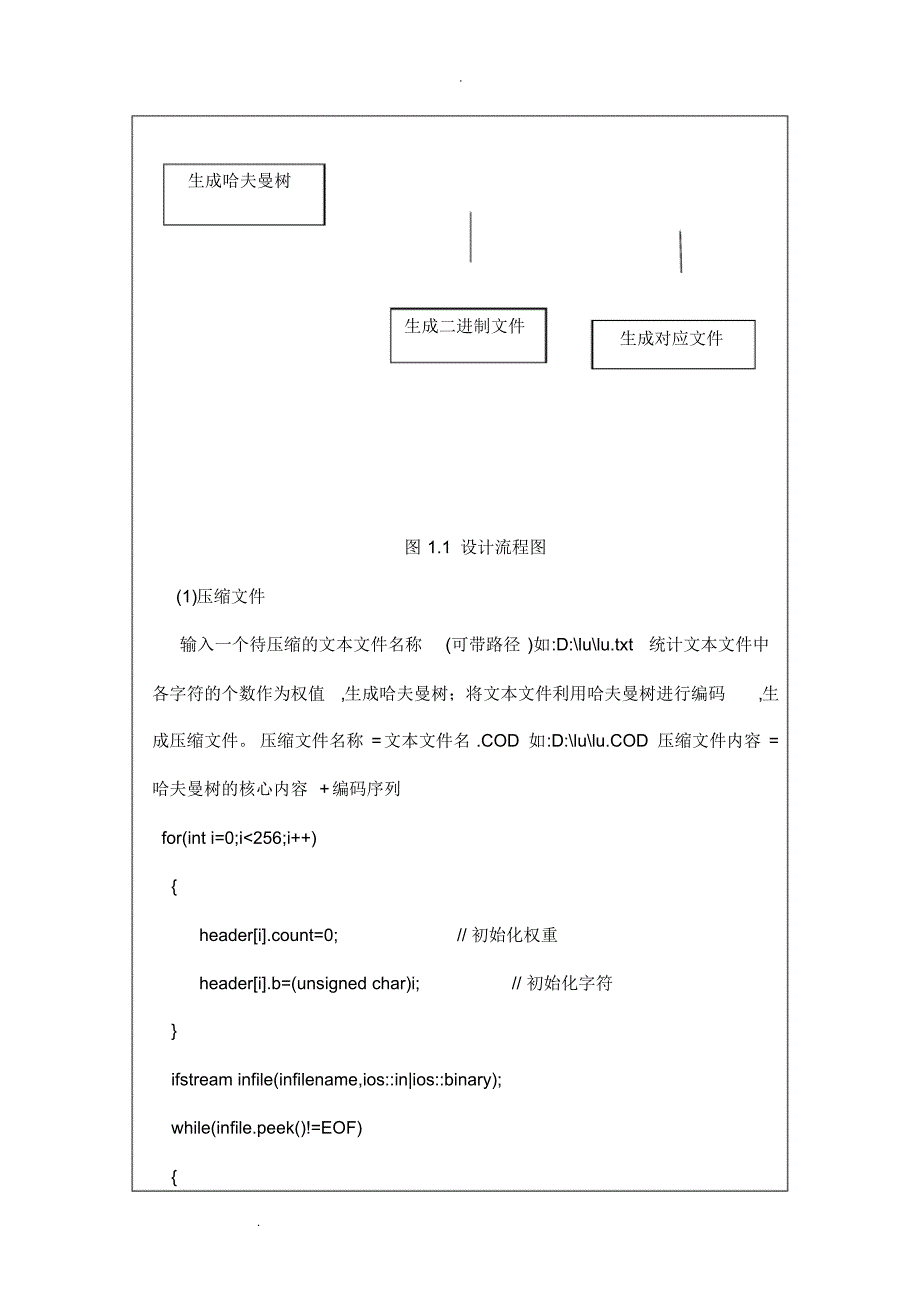 数据结构哈夫曼编码实验报告_第3页