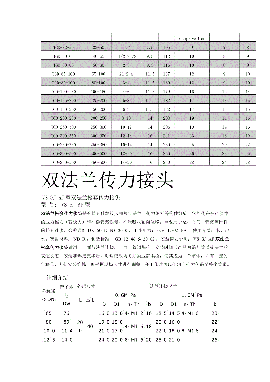 巩义市超创管道设备厂大翻遍橡胶软连接_第4页