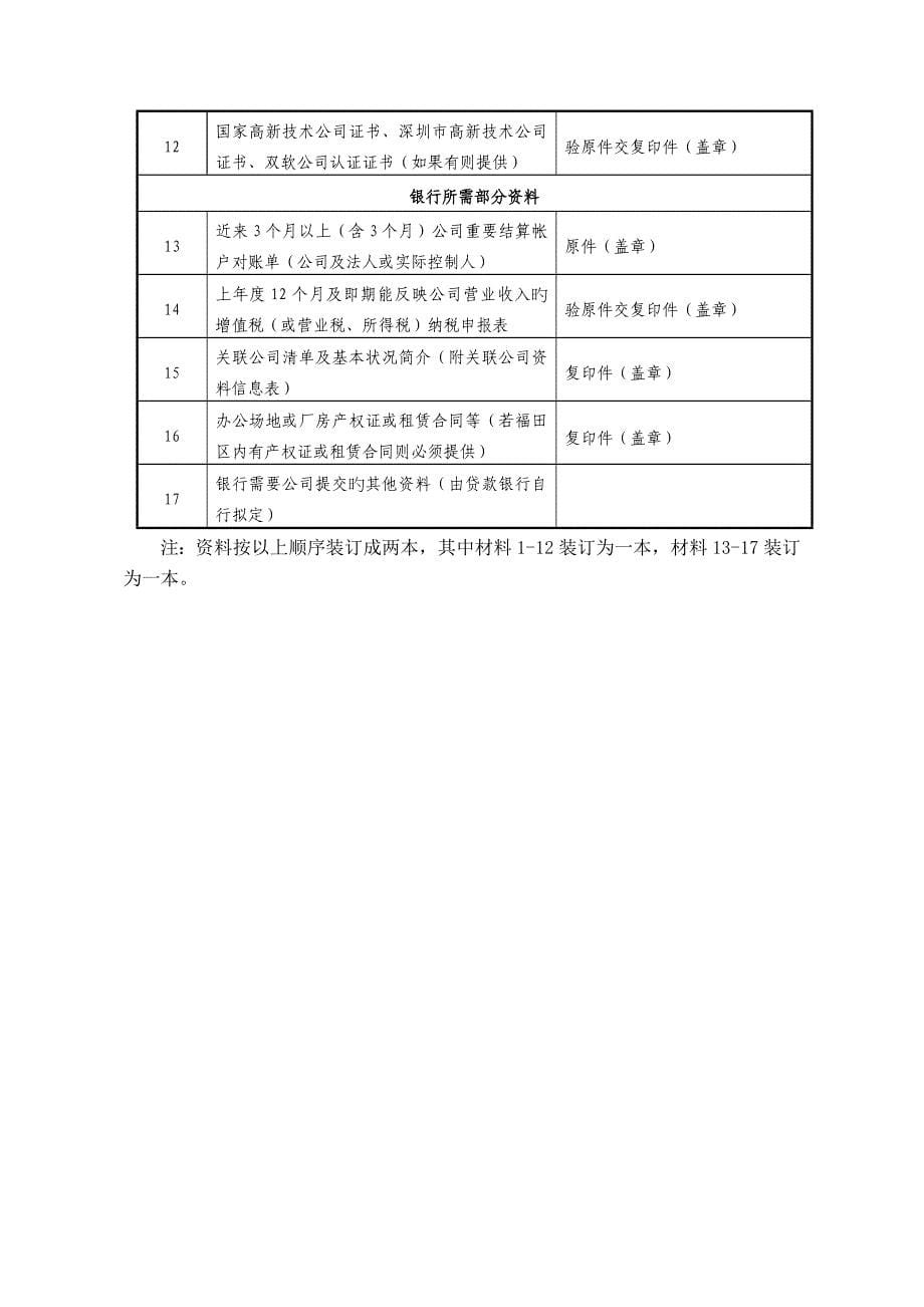 科技金融支持——科技孵化贷_第5页