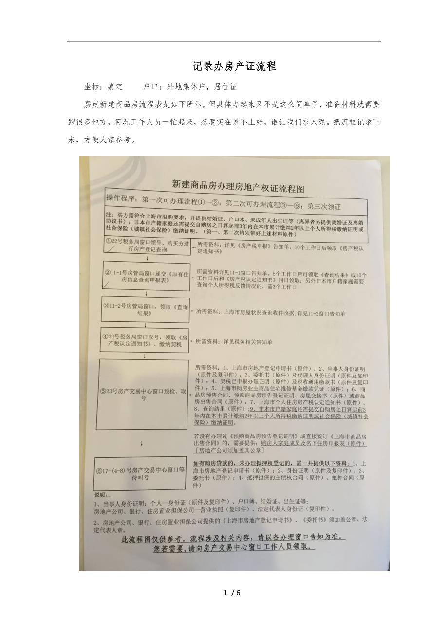 上海新建商品房房产证办理流程图_第1页