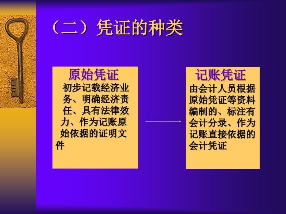 会计基础知识培训ppt.ppt_第5页