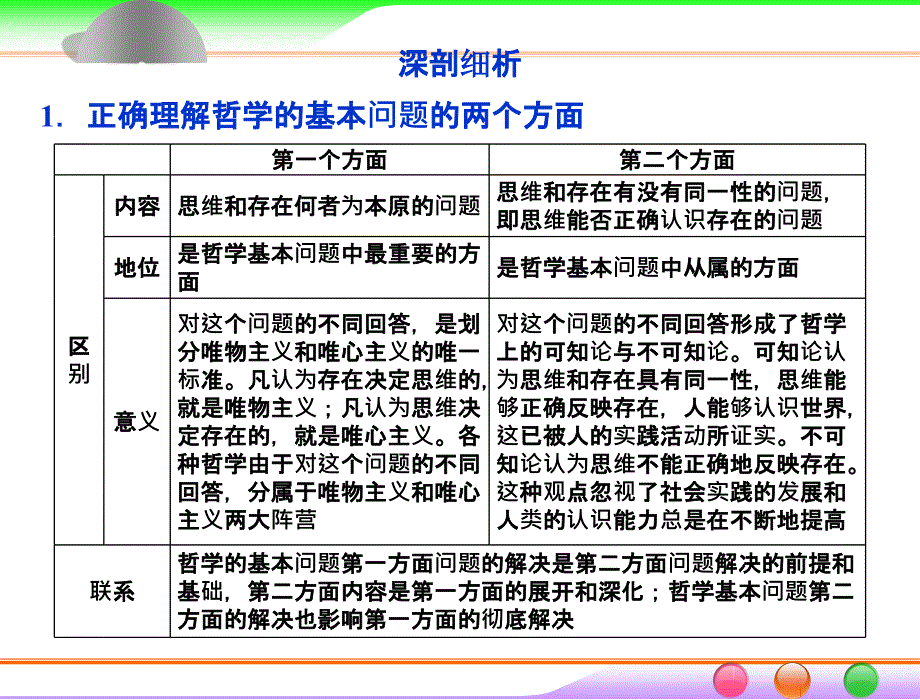 第二课百舸争流的思想_第4页