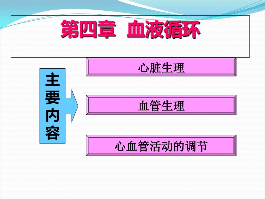 生理学血液循环心脏泵血_第2页