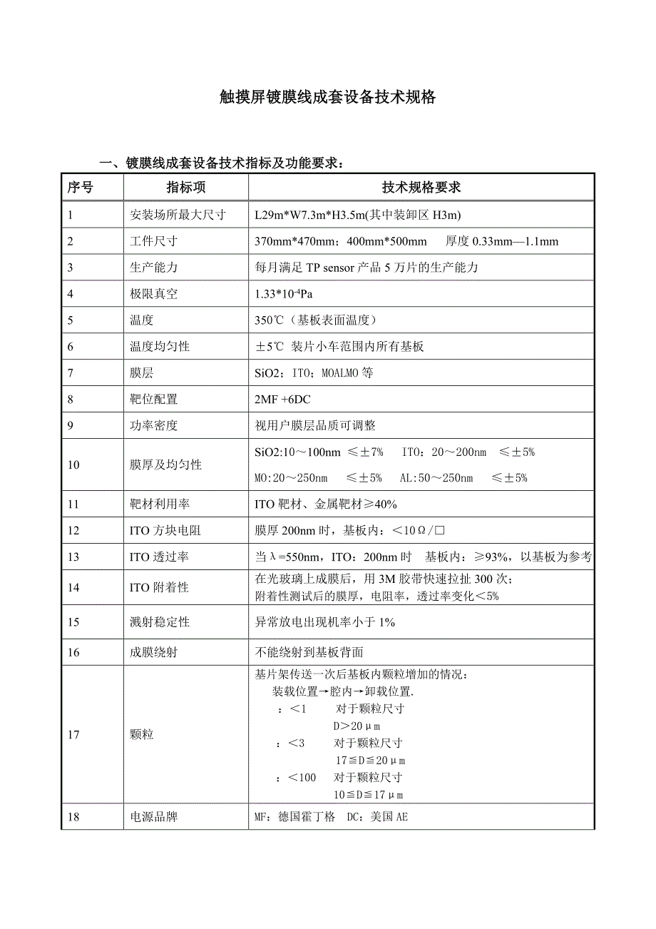 TP(电容式)镀膜技术要求.doc_第1页