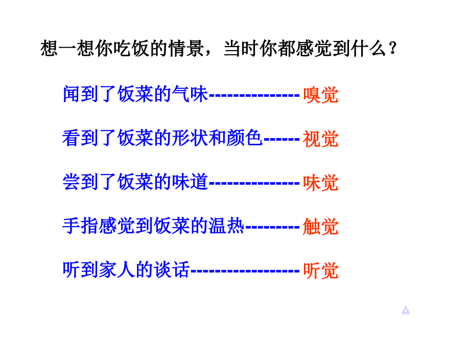 人教版七年级下册生物学第六章第一节人体对外界环境的感知_第2页