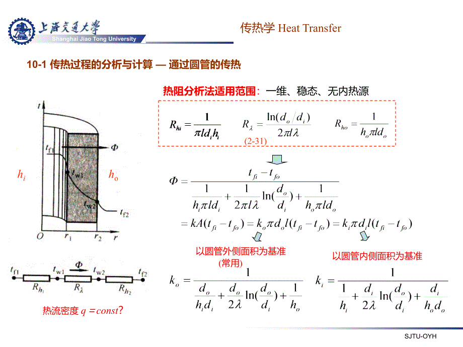 传热分析与热交换器计算_第4页